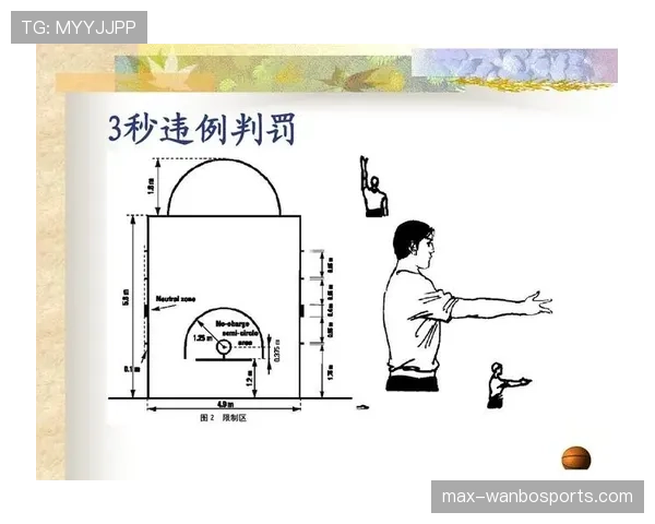 篮球比赛中发球五秒违例规则详细解析