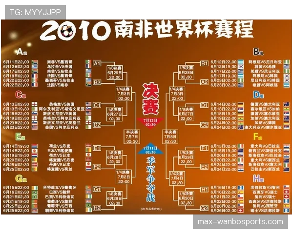 南非队2026世界杯预选赛赛程分析及晋级前景预测 南非队2026世界杯预选赛赛程分析及晋级前景预测