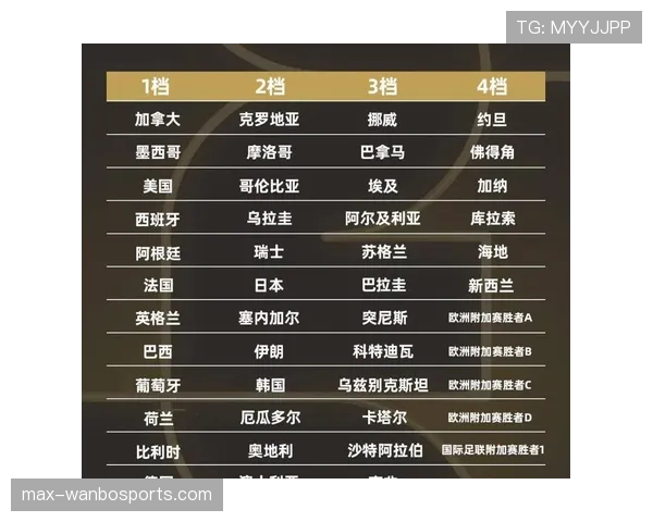 2026世界杯德国队小组赛赛程分析：死亡之组突围战能否再现钢铁战车本色