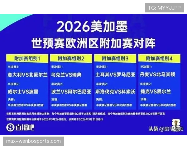 2026世界杯规则下对阵怎么算