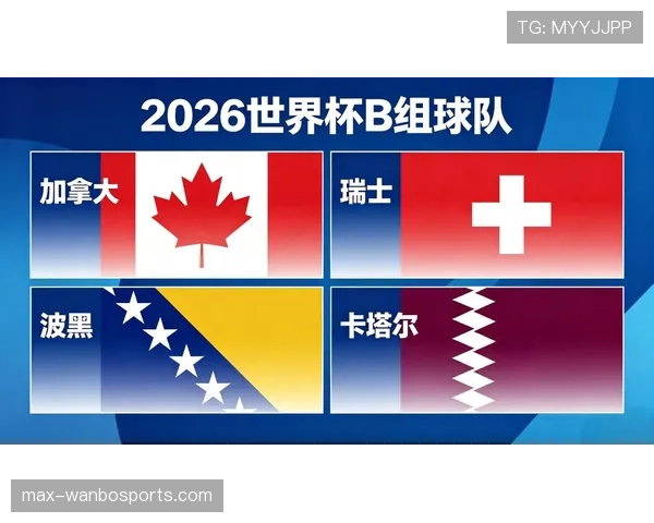 世界杯B组加拿大首发名单预测